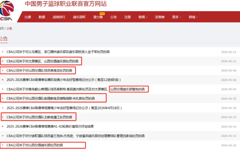开云官网-CBA连开两张罚单！两队共计被罚21万+禁赛1场，评优资格也没了